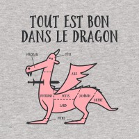 Tout est bon